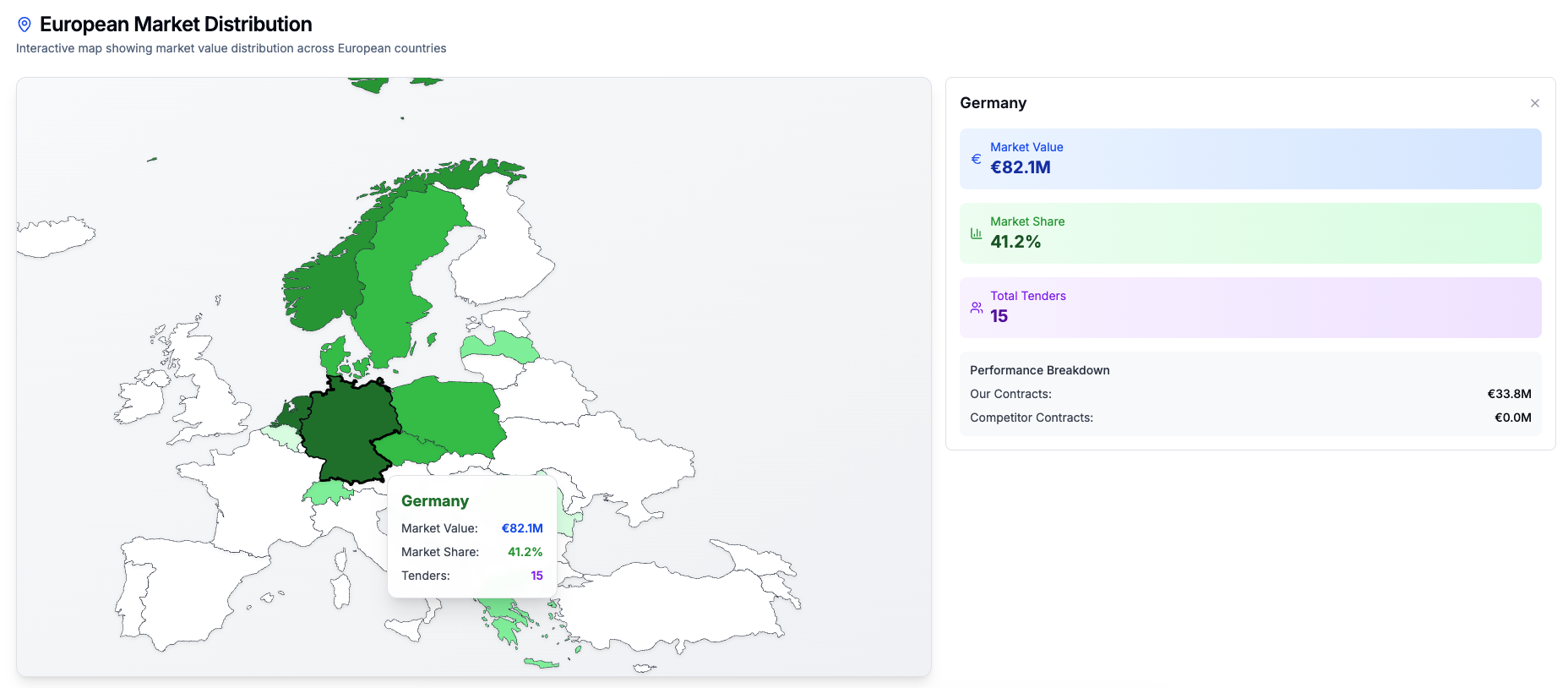 Interactive Geographic Mapping
